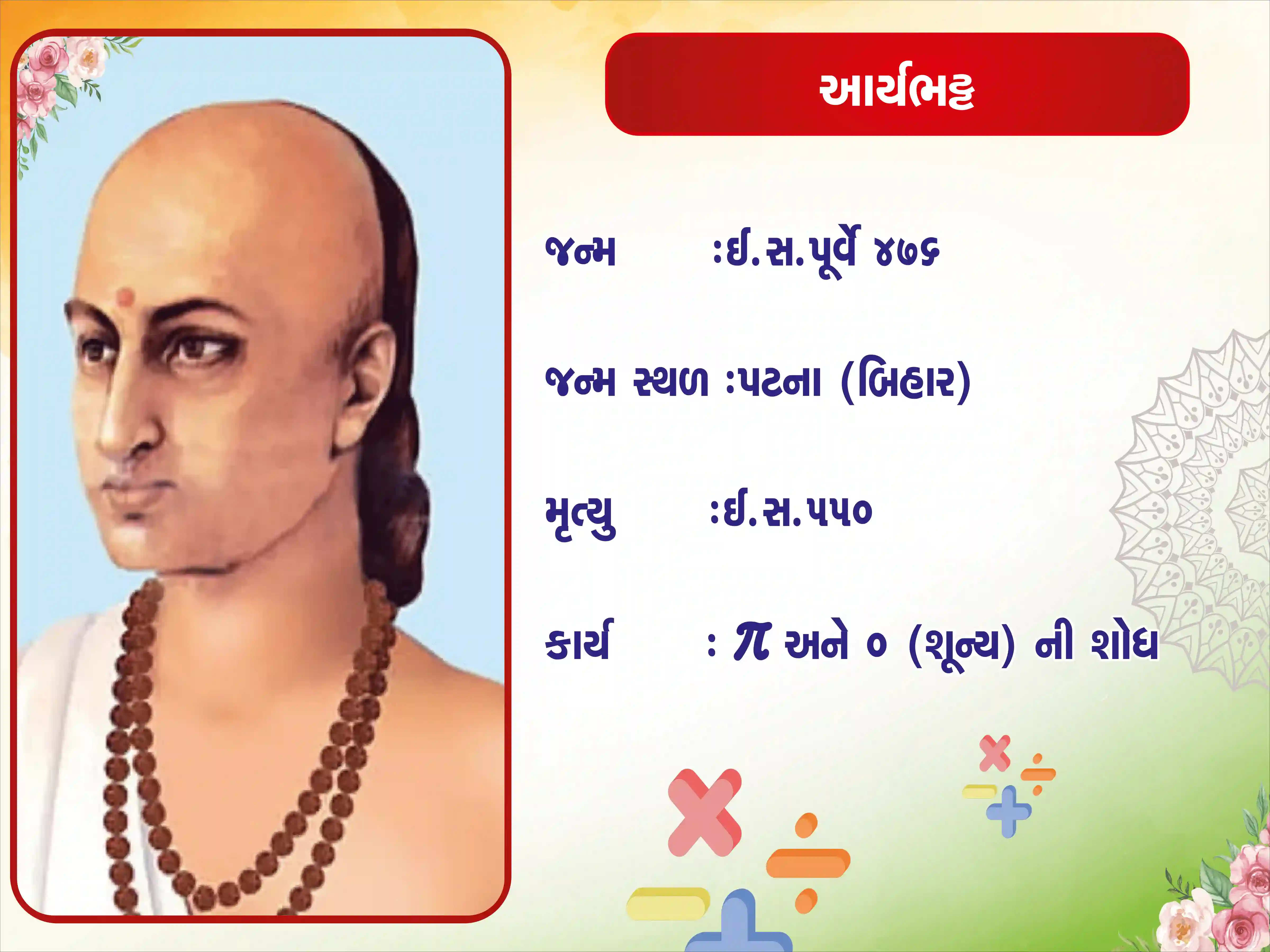 Aryabhatt 2feet * 1.5feet 5mm Foam Sheet