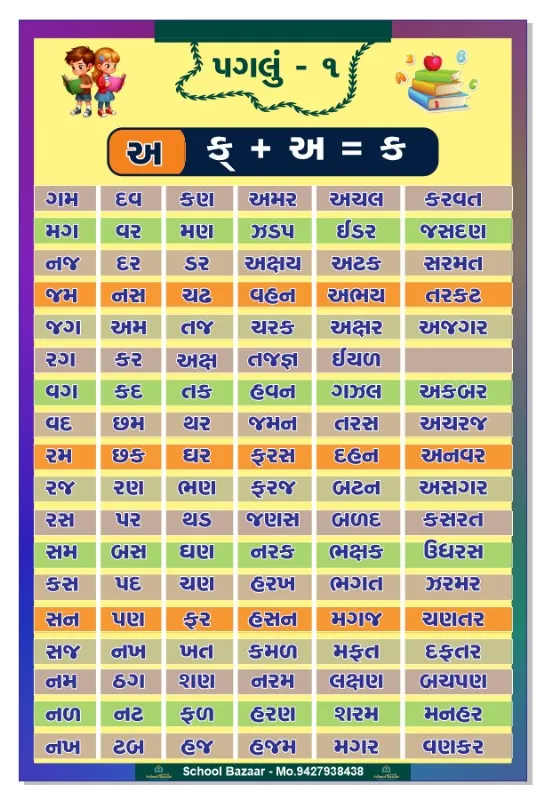 Vachan Pagala 1 TO 12 Both Side A3 Size With Lamination