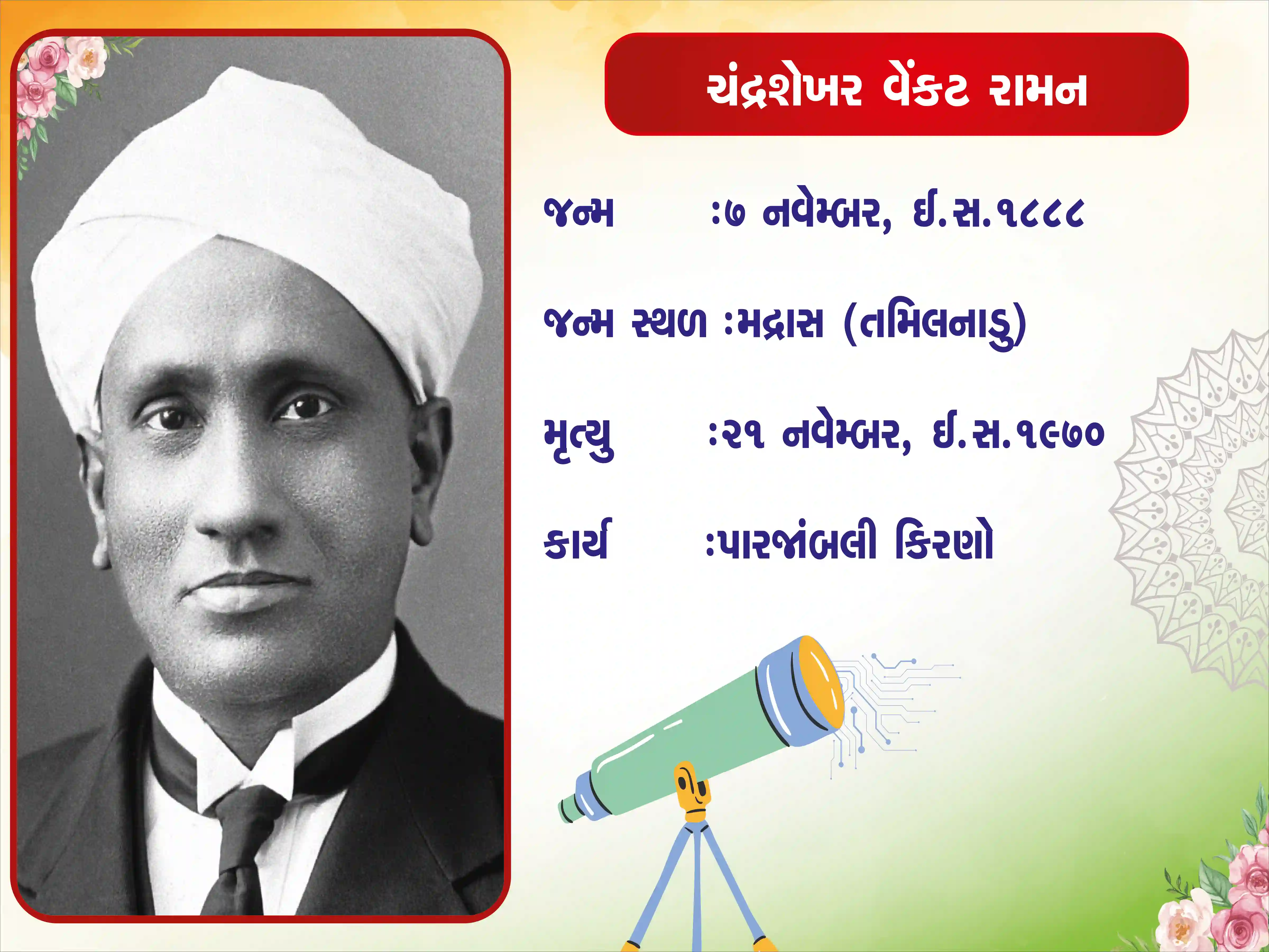 C V Raman 2feet * 1.5feet 5mm Foam Sheet